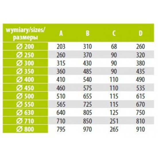 Εξαεριστήρας βιομηχανικού τύπου μάυρος Φ200mm - AROK - airRoxy