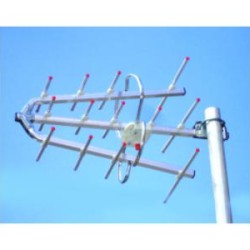 Κεραία Εξωτερική wind Antenna 0326 - Mistral