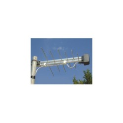 External mini log periodic antenna 0338 - Mistral