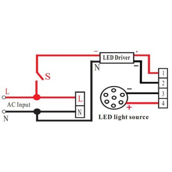 Σύστημα μετατροπής φωτιστικού LED 21-072/-0102/-0182/0242 σε Φωτιστικό ασφαλείας 4W 300lm - adeleq