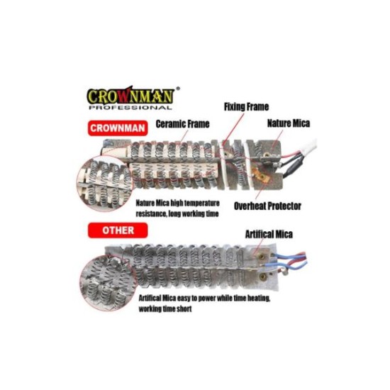 Ηλεκτρικο πιστόλι θερμού αέρα - 2000W CROWNMAN