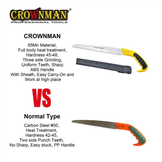 Πριόνι χειρός με πλαστική χειρολαβή 300mm - CROWNMAN