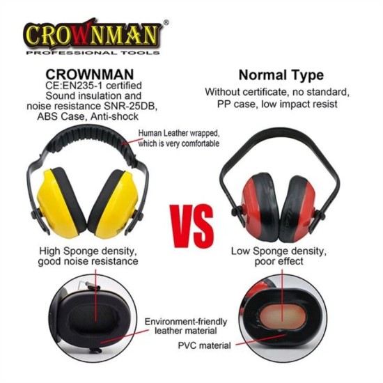 Ωτοασπίδες προαστασίας με στέκα CROWNMAN