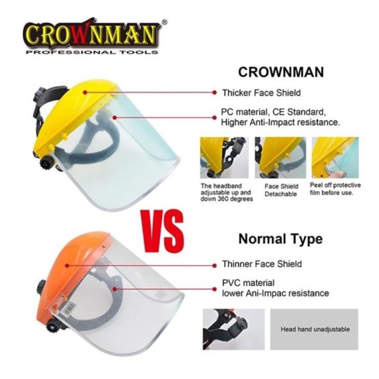 Πλαστική προσωπίδα προστασίας CROWNMAN