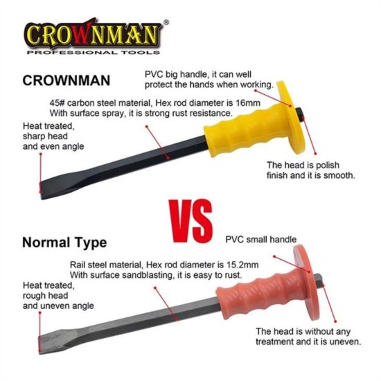 Πλακέ Καλέμι με στρογγυλή λαβή 22 Χ 16 Χ 250 mm - CROWNMAN