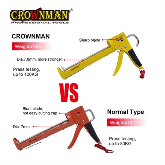 Πιστόλι σιλικόνης ανοικτού τύπου 9 / 225mm  - CROWNMAN