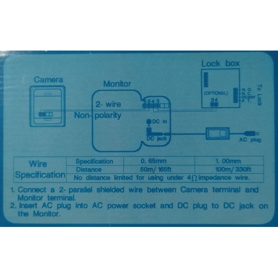 Σύστημα θυροτηλεόρασης ασπρόμαυρο - Κίτ 1 κατοικίας - Kanrich