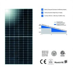 Φωτοβολταικό πάνελ μονοκρυσταλλικό 540Wp 24V DC - SRP540 - aca