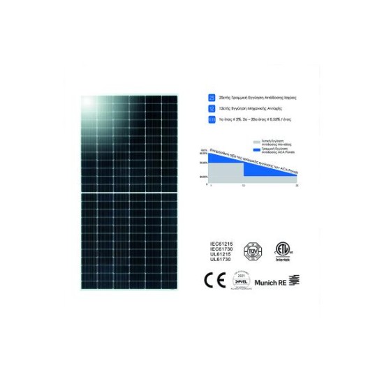 Φωτοβολταικό πάνελ μονοκρυσταλλικό 550Wp 24V DC - SRP550 - aca