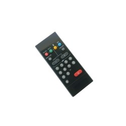 Remote control for SABA TV - TC-415