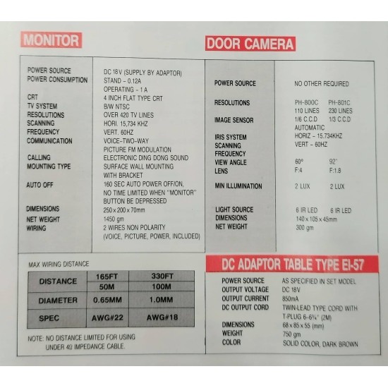 Σύστημα θυροτηλεόρασης ασπρόμαυρο - Κίτ 1 κατοικίας - Kanrich