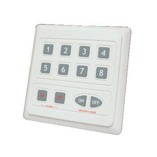 Κίτ ασύρματου ελέγχου & Ρύθμιση φωτισμού - KR-T1 / KR-T4- KARSON