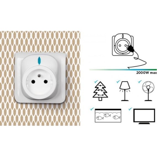 Πρίζα ασφαλείας με wi-fi - Sentinel